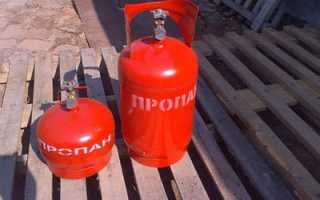 Приснилось что отравилась газом
