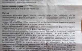 Амоксиклав При Беременности 1 Триместр Отзывы Врачей