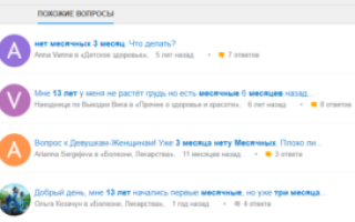 Что делать если у тебя задержка месячных в 13 лет