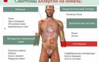 Что такое отравление никелем