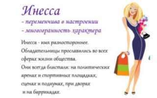 Значение имени Инесса (Ина) – происхождение и судьба имени