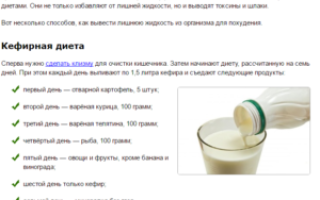 Какие продукты задерживают воду в организме при беременности