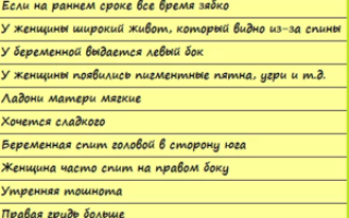 При Беременности Признаки Мальчик Или Девочка