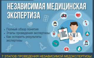 Независимая экспертиза по туберкулезу