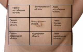 Болит под правым ребром во время беременности