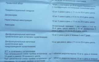 Как Прекратить Пить Дюфастон При Беременности