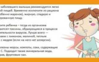 Температура 37 5 И Рвота У Ребенка