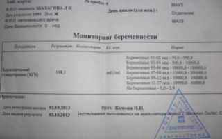Влияет ли алкоголь на анализ крови хгч