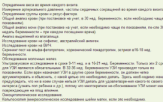 Каких врачей нужно пройти перед планированием беременности