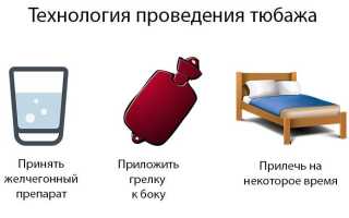 Тюбаж с минеральной водой при описторхозе