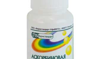 Аскорбиновая кислота кошкам при отравлении